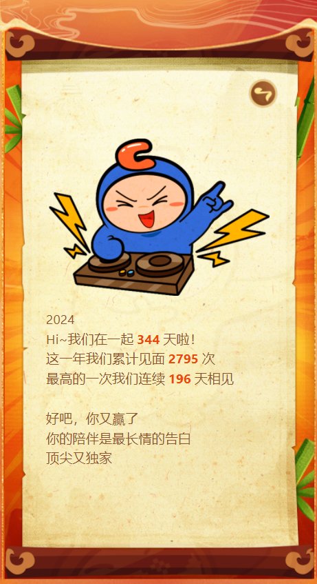 年度报告来咯～3