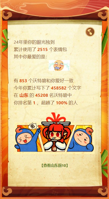 年度报告来咯～8