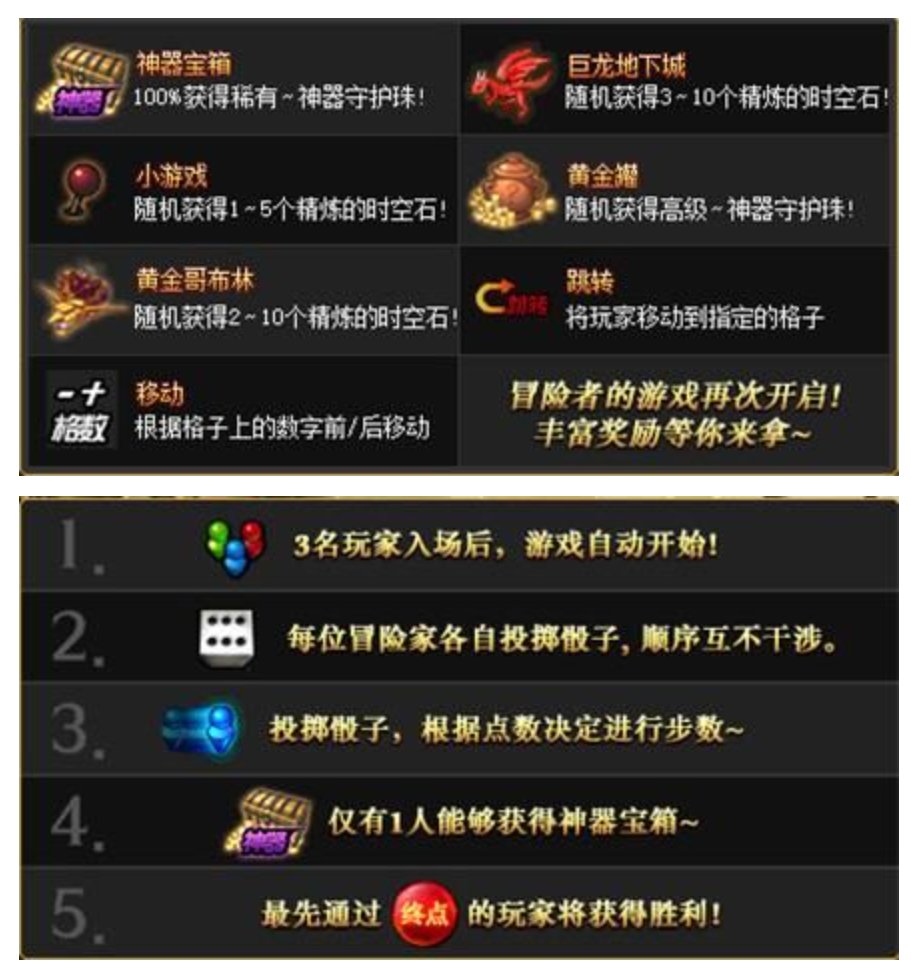 小游戏回忆第二期—大富翁3