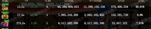 想了下，还是爆了吧.无论结果与否 诉说与魔道夏娜与魔道以及我个人恩恩怨怨21