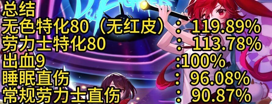 想了下，还是爆了吧.无论结果与否 诉说与魔道夏娜与魔道以及我个人恩恩怨怨23
