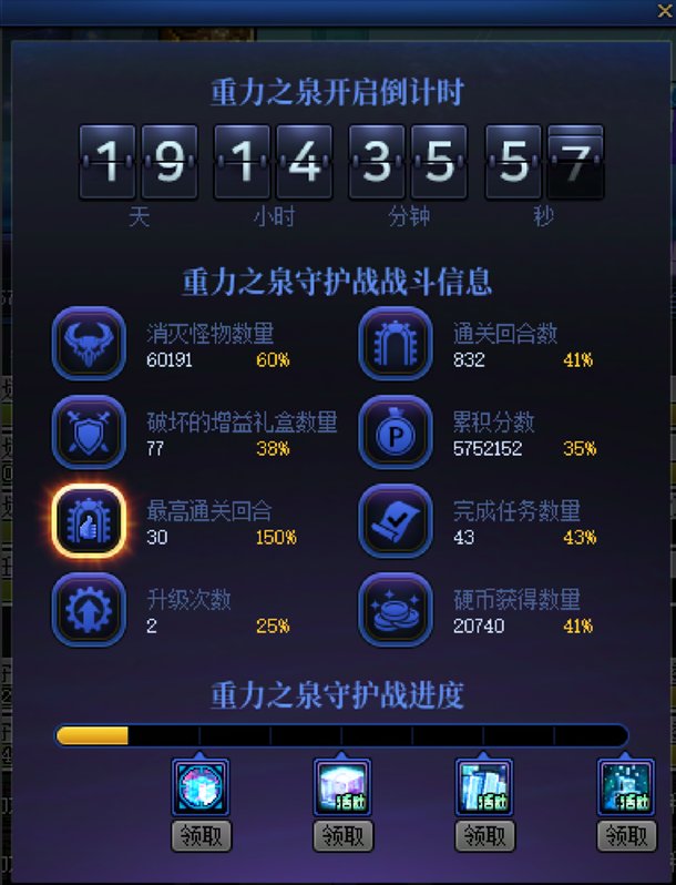 好哥哥们，我终于搞明白重拳防御战这个累计奖励了1