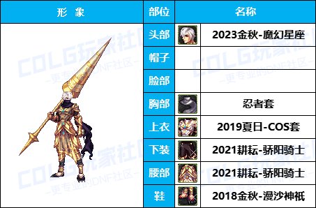 【暖暖】量大，但不一定管饱-《魔枪/枪剑/弓箭手》韩服随选时装配方鉴赏-【第5期】17