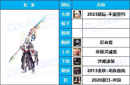 【暖暖】量大，但不一定管饱-《魔枪/枪剑/弓箭手》韩服随选时装配方鉴赏-【第5期】12