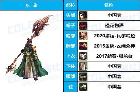 【暖暖】量大，但不一定管饱-《魔枪/枪剑/弓箭手》韩服随选时装配方鉴赏-【第5期】2