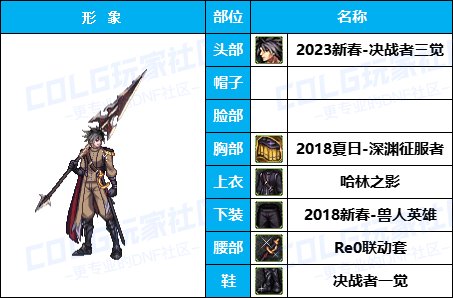 【暖暖】量大，但不一定管饱-《魔枪/枪剑/弓箭手》韩服随选时装配方鉴赏-【第5期】14