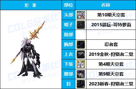 【暖暖】量大，但不一定管饱-《魔枪/枪剑/弓箭手》韩服随选时装配方鉴赏-【第5期】6