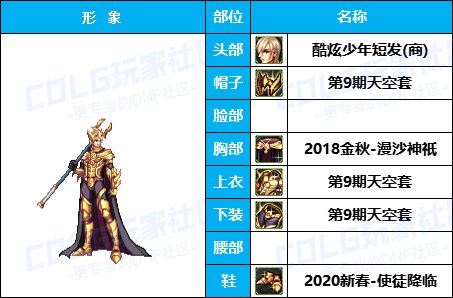 【暖暖】量大，但不一定管饱-《魔枪/枪剑/弓箭手》韩服随选时装配方鉴赏-【第5期】5