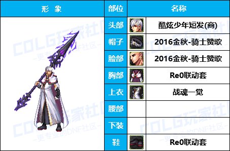 【暖暖】量大，但不一定管饱-《魔枪/枪剑/弓箭手》韩服随选时装配方鉴赏-【第5期】15