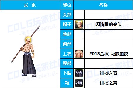 【暖暖】量大，但不一定管饱-《魔枪/枪剑/弓箭手》韩服随选时装配方鉴赏-【第5期】18