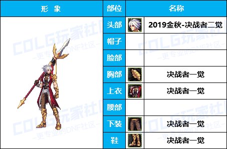 【暖暖】量大，但不一定管饱-《魔枪/枪剑/弓箭手》韩服随选时装配方鉴赏-【第5期】19