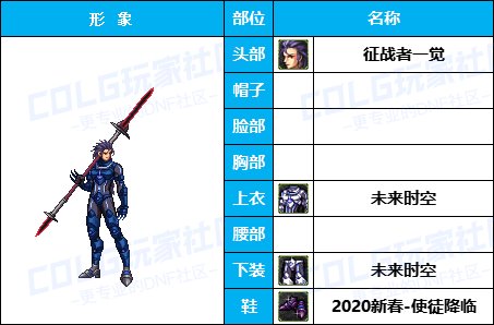 【暖暖】量大，但不一定管饱-《魔枪/枪剑/弓箭手》韩服随选时装配方鉴赏-【第5期】20