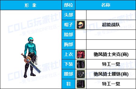【暖暖】量大，但不一定管饱-《魔枪/枪剑/弓箭手》韩服随选时装配方鉴赏-【第5期】37