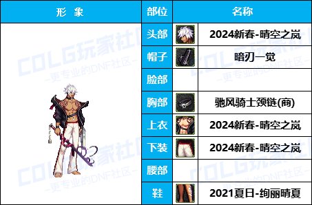 【暖暖】量大，但不一定管饱-《魔枪/枪剑/弓箭手》韩服随选时装配方鉴赏-【第5期】32
