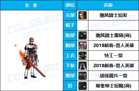 【暖暖】量大，但不一定管饱-《魔枪/枪剑/弓箭手》韩服随选时装配方鉴赏-【第5期】23