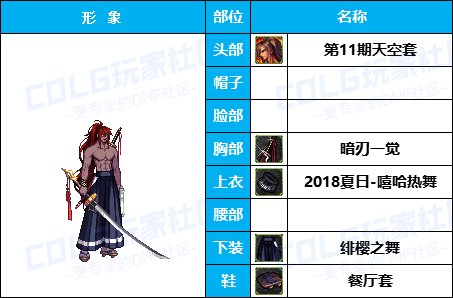 【暖暖】量大，但不一定管饱-《魔枪/枪剑/弓箭手》韩服随选时装配方鉴赏-【第5期】33