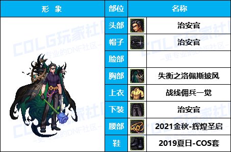 【暖暖】量大，但不一定管饱-《魔枪/枪剑/弓箭手》韩服随选时装配方鉴赏-【第5期】25