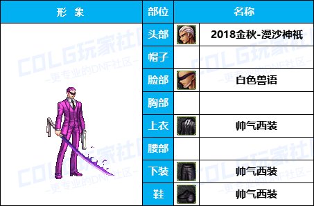 【暖暖】量大，但不一定管饱-《魔枪/枪剑/弓箭手》韩服随选时装配方鉴赏-【第5期】36