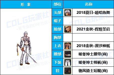 【暖暖】量大，但不一定管饱-《魔枪/枪剑/弓箭手》韩服随选时装配方鉴赏-【第5期】29