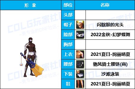 【暖暖】量大，但不一定管饱-《魔枪/枪剑/弓箭手》韩服随选时装配方鉴赏-【第5期】41