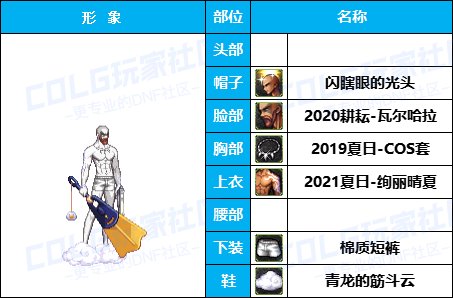 【暖暖】量大，但不一定管饱-《魔枪/枪剑/弓箭手》韩服随选时装配方鉴赏-【第5期】40