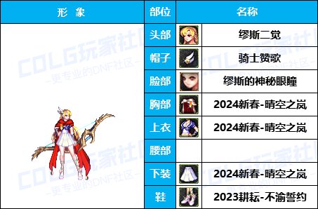 【暖暖】量大，但不一定管饱-《魔枪/枪剑/弓箭手》韩服随选时装配方鉴赏-【第5期】47