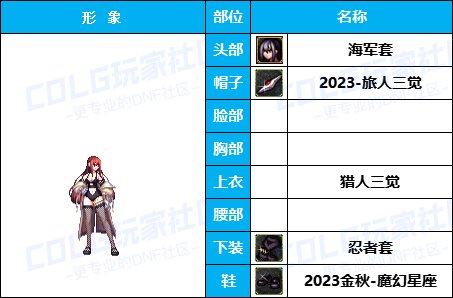 【暖暖】量大，但不一定管饱-《魔枪/枪剑/弓箭手》韩服随选时装配方鉴赏-【第5期】44