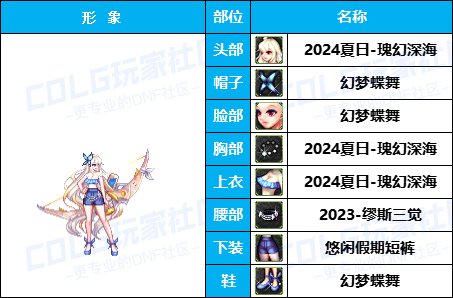 【暖暖】量大，但不一定管饱-《魔枪/枪剑/弓箭手》韩服随选时装配方鉴赏-【第5期】52
