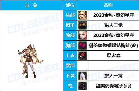 【暖暖】量大，但不一定管饱-《魔枪/枪剑/弓箭手》韩服随选时装配方鉴赏-【第5期】48