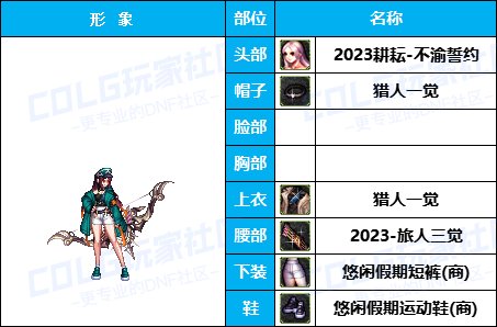 【暖暖】量大，但不一定管饱-《魔枪/枪剑/弓箭手》韩服随选时装配方鉴赏-【第5期】49