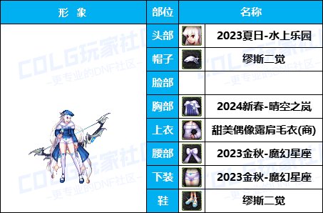 【暖暖】量大，但不一定管饱-《魔枪/枪剑/弓箭手》韩服随选时装配方鉴赏-【第5期】57