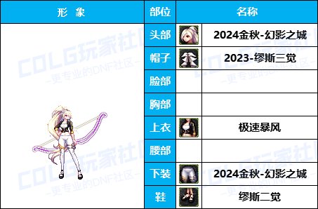 【暖暖】量大，但不一定管饱-《魔枪/枪剑/弓箭手》韩服随选时装配方鉴赏-【第5期】58