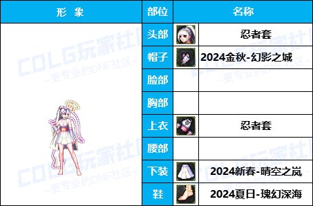【暖暖】量大，但不一定管饱-《魔枪/枪剑/弓箭手》韩服随选时装配方鉴赏-【第5期】53