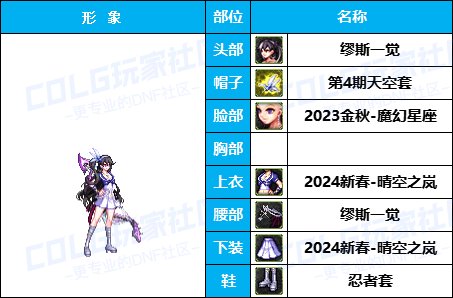 【暖暖】量大，但不一定管饱-《魔枪/枪剑/弓箭手》韩服随选时装配方鉴赏-【第5期】59