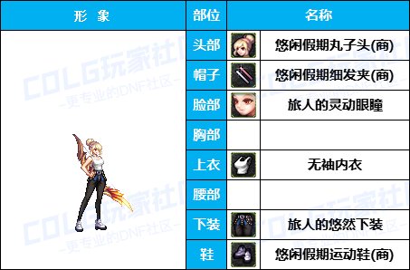 【暖暖】量大，但不一定管饱-《魔枪/枪剑/弓箭手》韩服随选时装配方鉴赏-【第5期】61