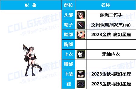 【暖暖】量大，但不一定管饱-《魔枪/枪剑/弓箭手》韩服随选时装配方鉴赏-【第5期】60