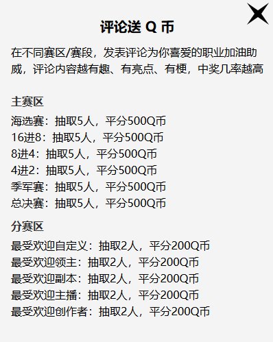 【DNF2024年度大选】评论区40人平分4000Q币中奖大名单公布！2