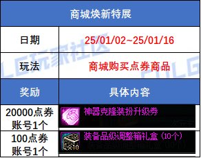 【攻略：版本活动】疲劳药水、灿烂黄绿、爆竹助力新版本9