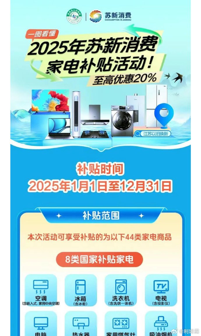 我超，国补延长了一年1