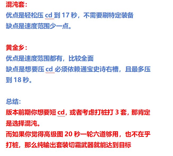 忍者115级版本装备前瞻和cd的搭配方案27