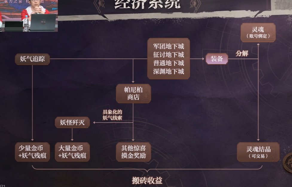 【杂谈:聆心计划】惊喜or遗憾?3