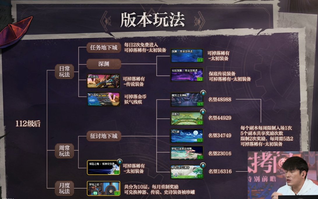 【杂谈:聆心计划】惊喜or遗憾?10