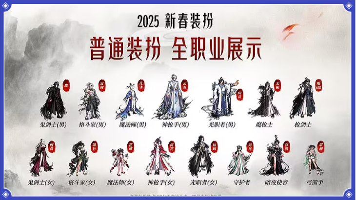新春时装各职业的意象有点意思1