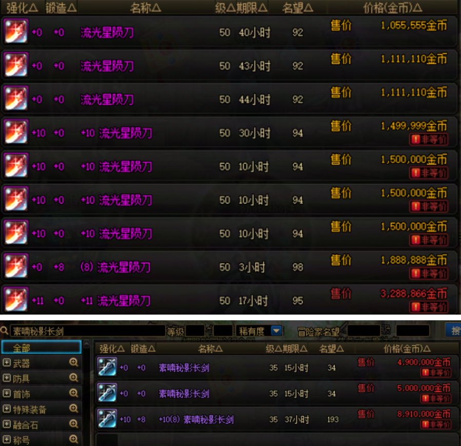 非等价交易是如何确定每个物品的价格？4