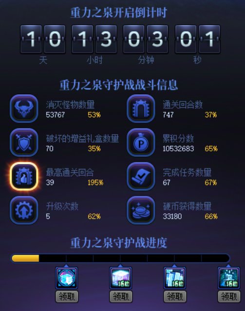 这是白狐狸用py填的数值吧1