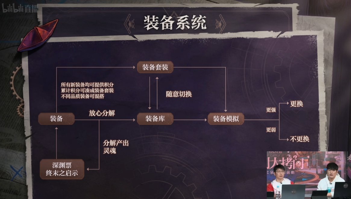 【杂谈：聆心计划】有值得肯定的亮点，也有可以改进的空间6