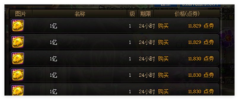 论坛一片叫好，为何寄售价格小幅增长后又快速回落？说说我自己的看法1