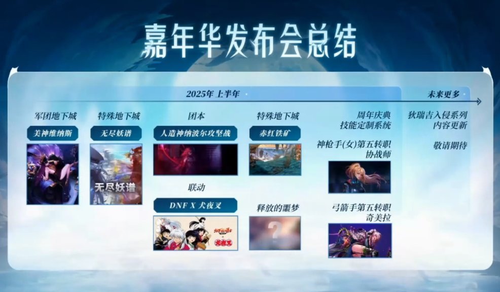 看聆心计划，人造神攻坚战又双叒叕推后了？2