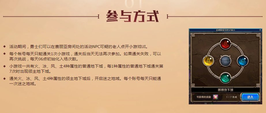 盘盘被遗忘的春节地下城16