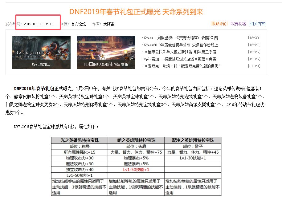 盘点近十年年套爆料时间，白狐狸还能拖几天呢8
